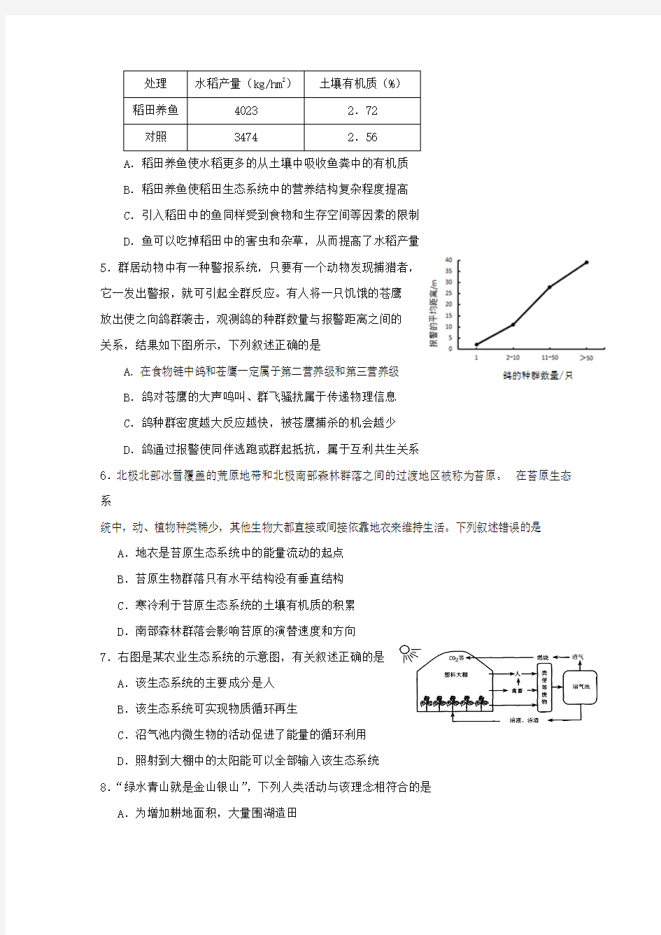 2018-2019学年高二生物上学期期中检测试题