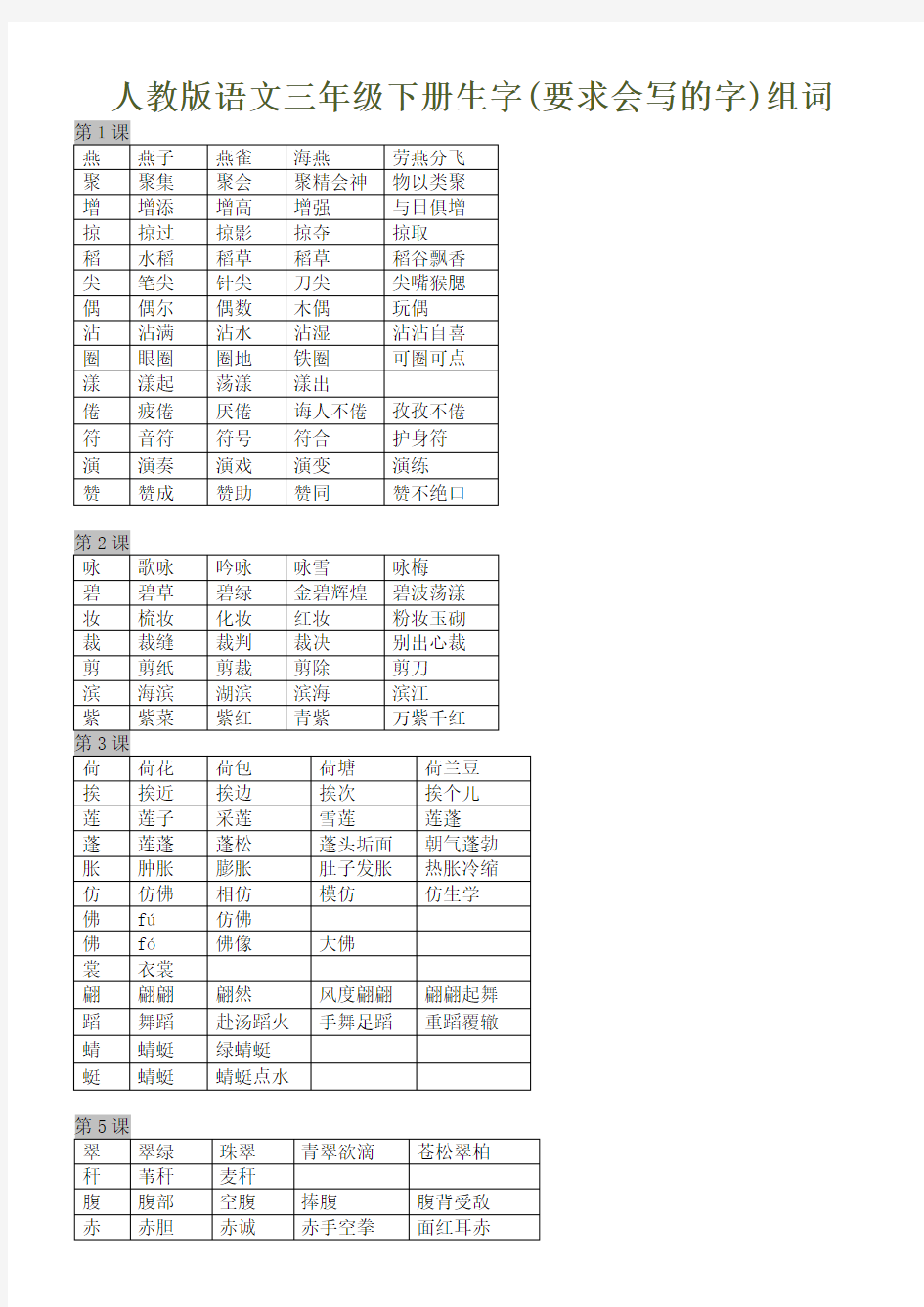 2018年部编人教版小学语文 三年级语文下册生字组词