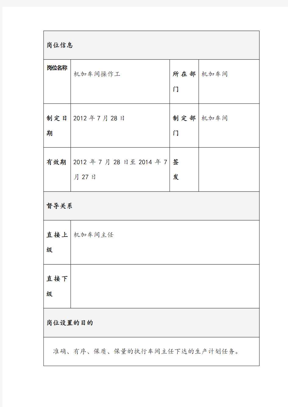 机加车间操作工岗位说明书