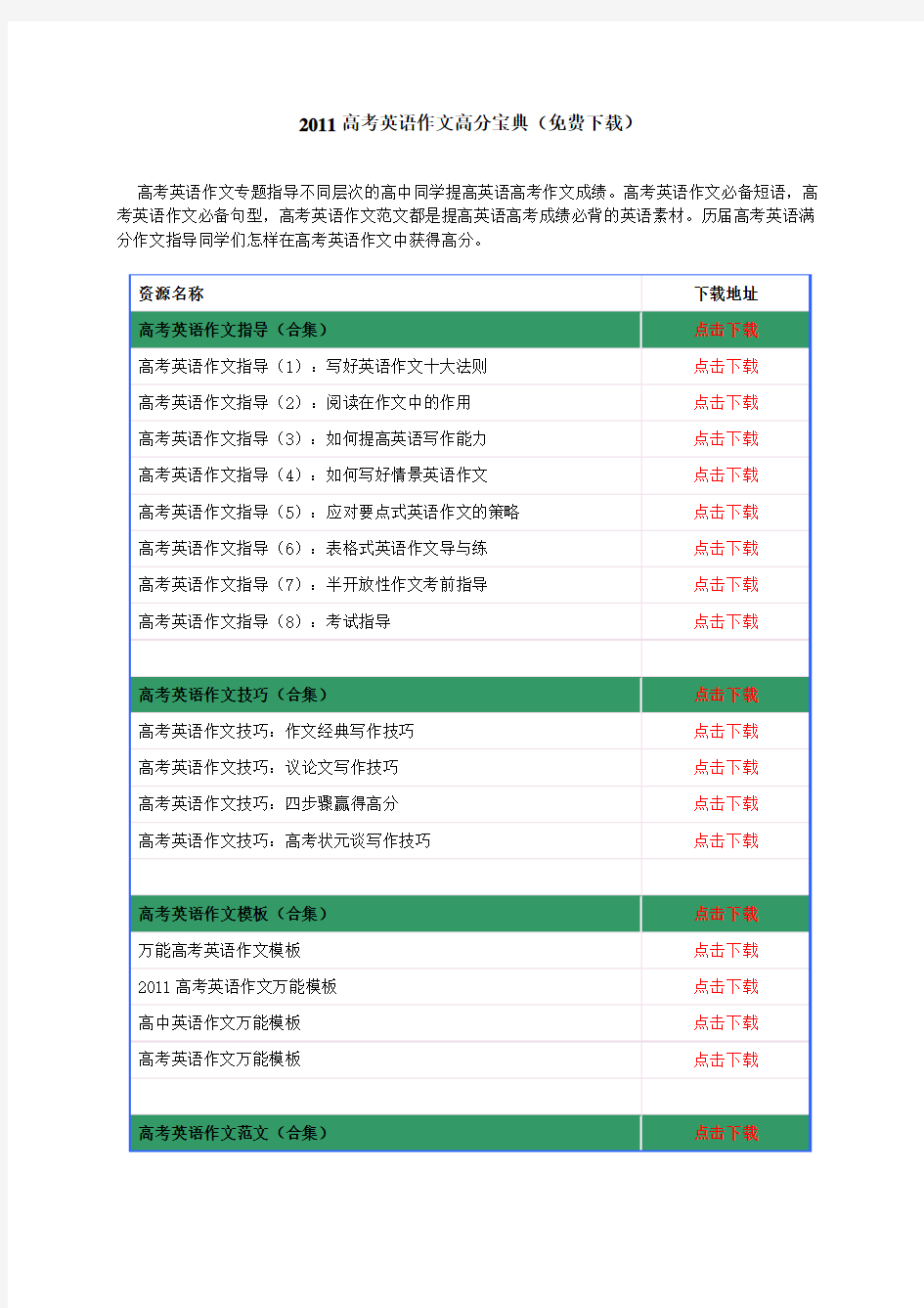 2011高考英语作文高分宝典