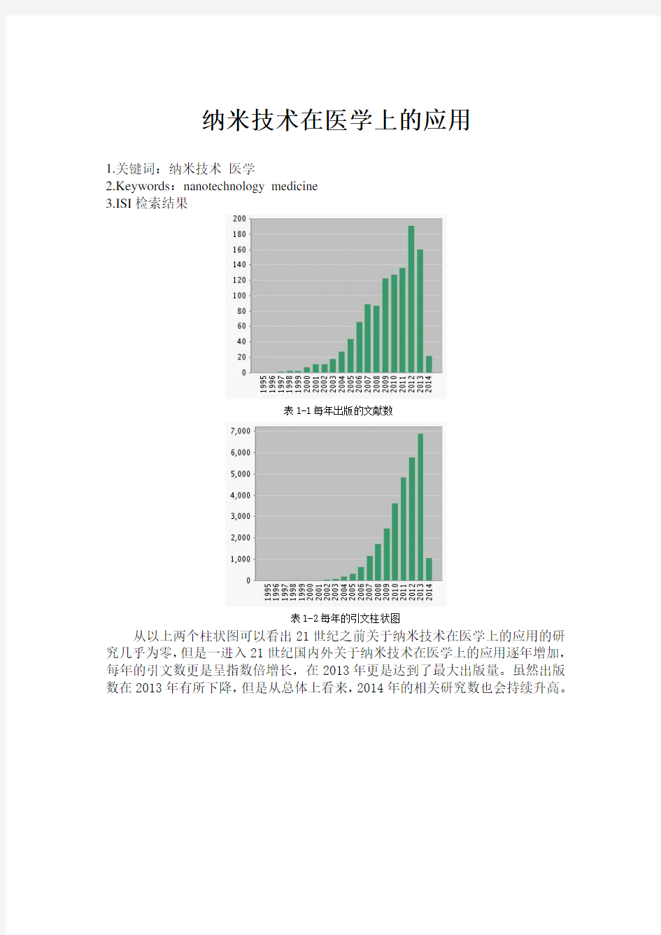 纳米技术在医学上的应用