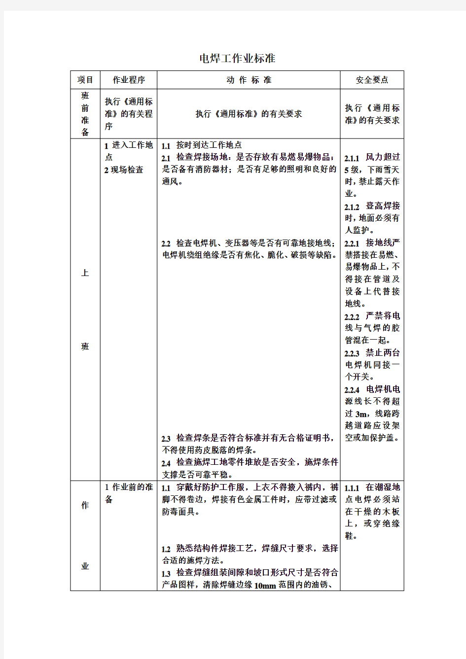 电焊工作业标准