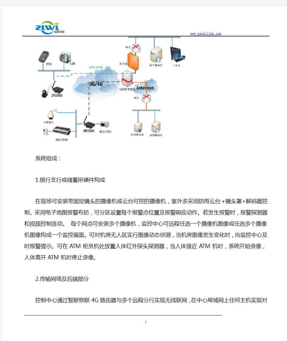 银行视频监控系统