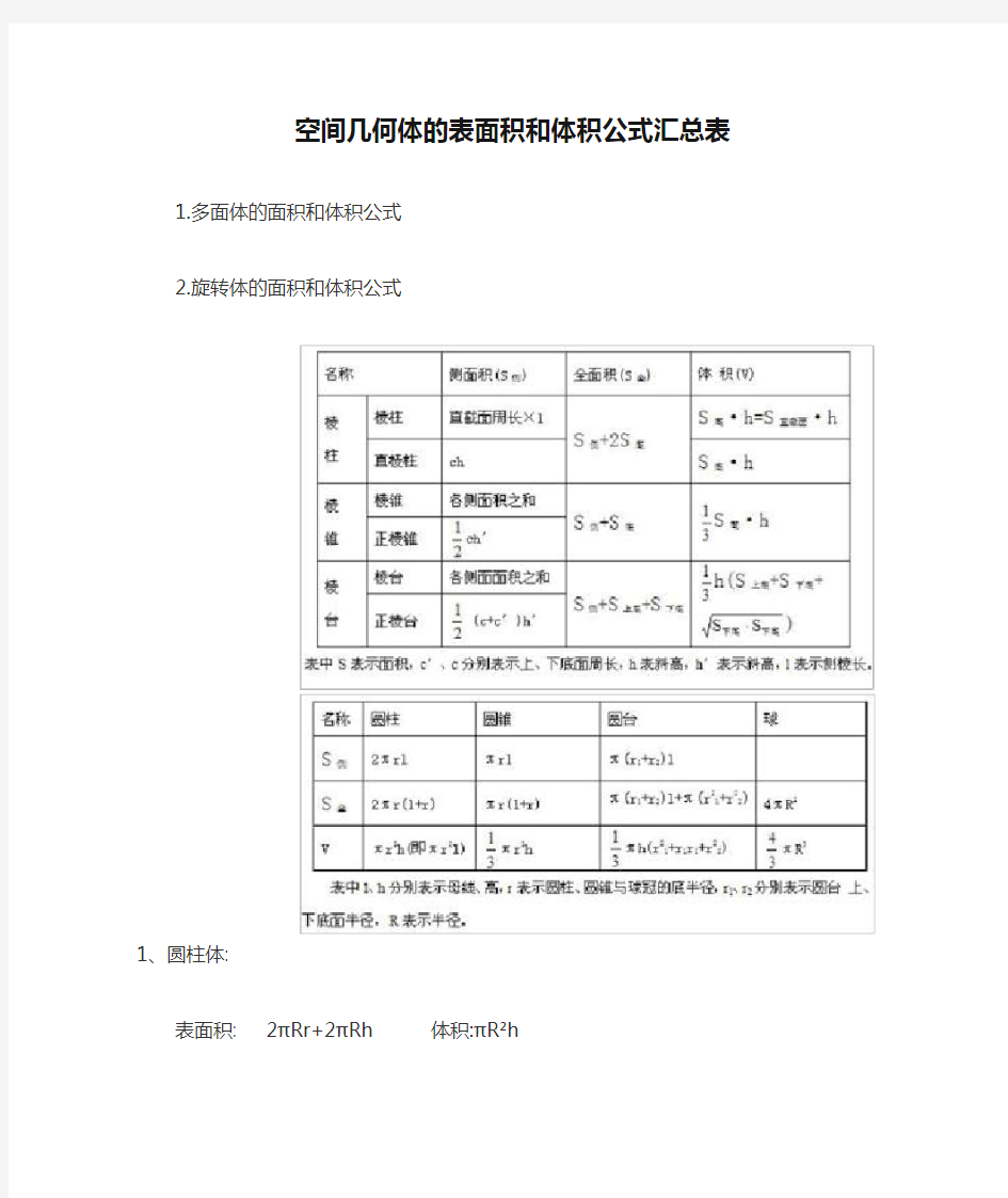 空间几何体的表面积和体积公式汇总表