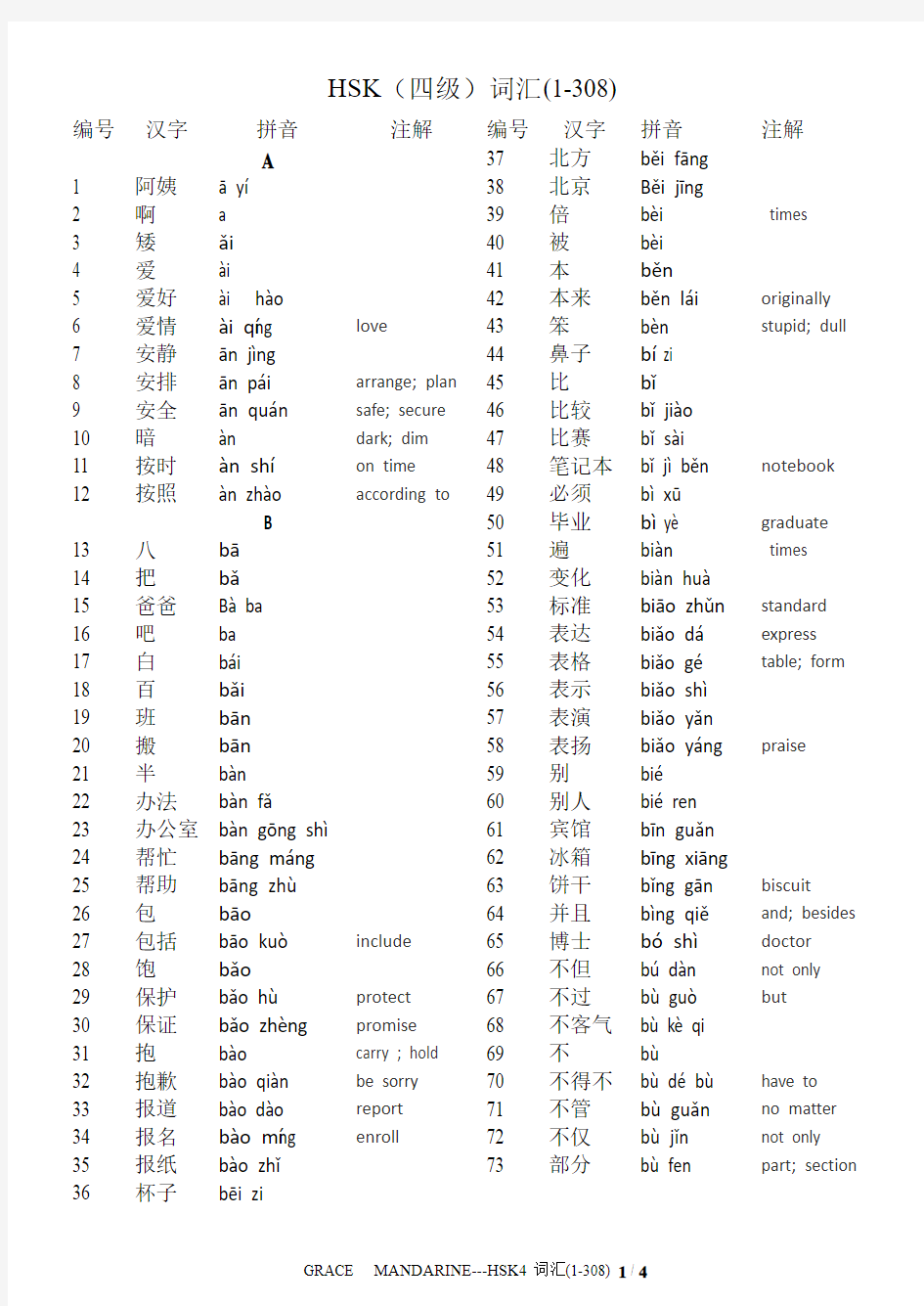 HSK4级词汇带翻译(1-308)