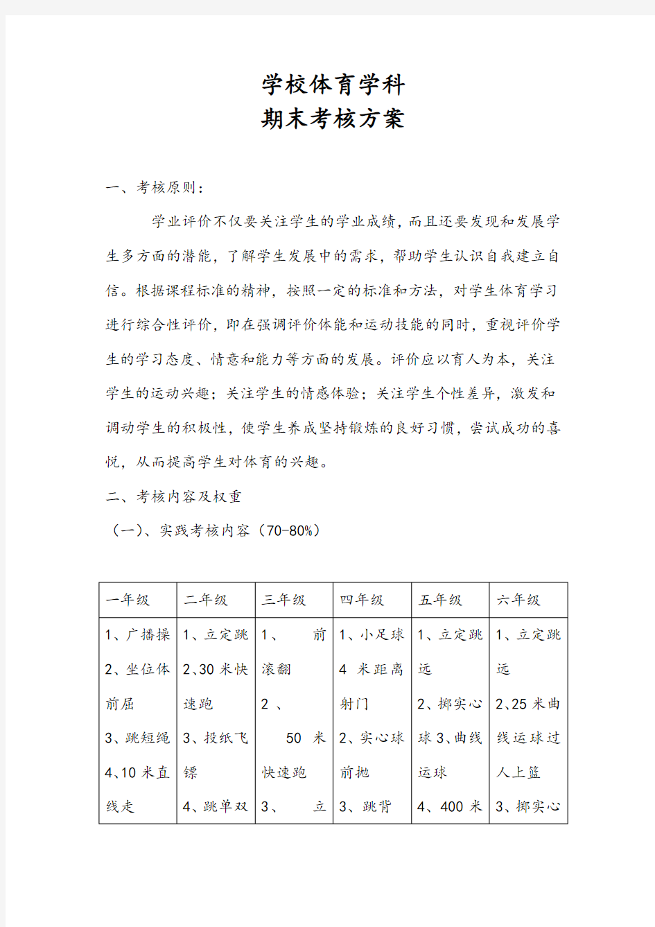 小学体育学科考核方案