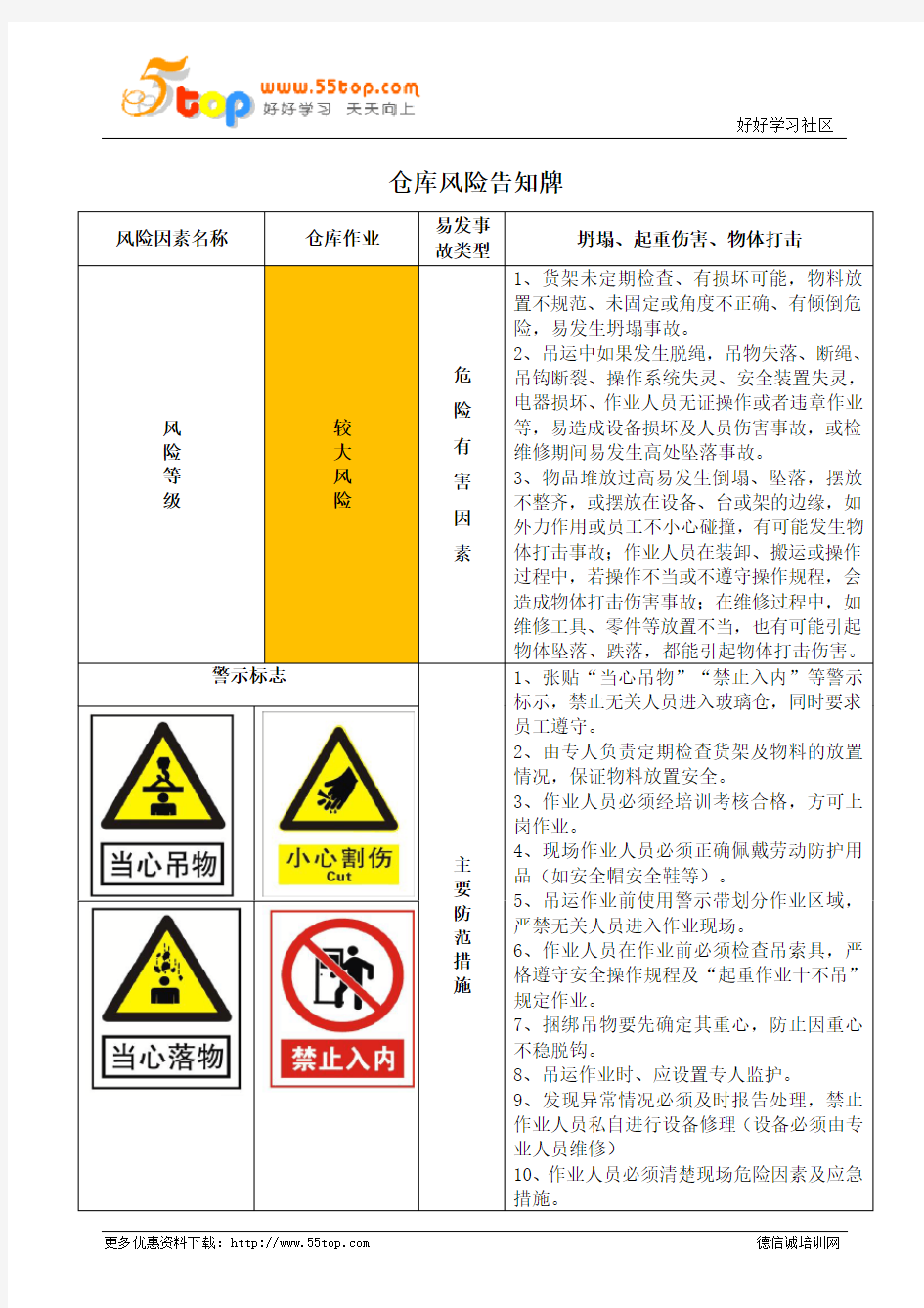 仓库风险告知牌