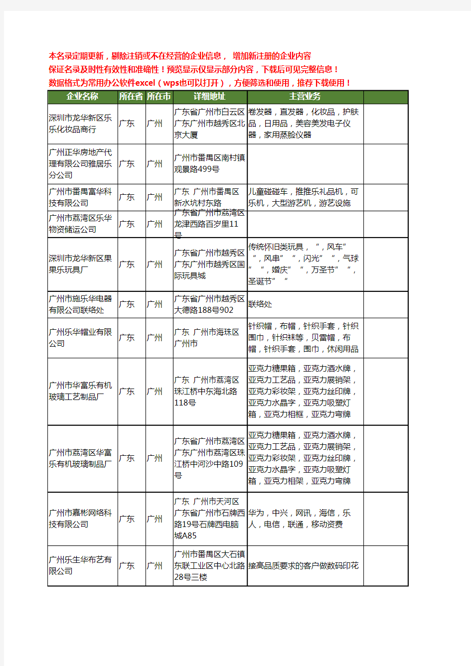 新版广东省广州乐华工商企业公司商家名录名单联系方式大全186家