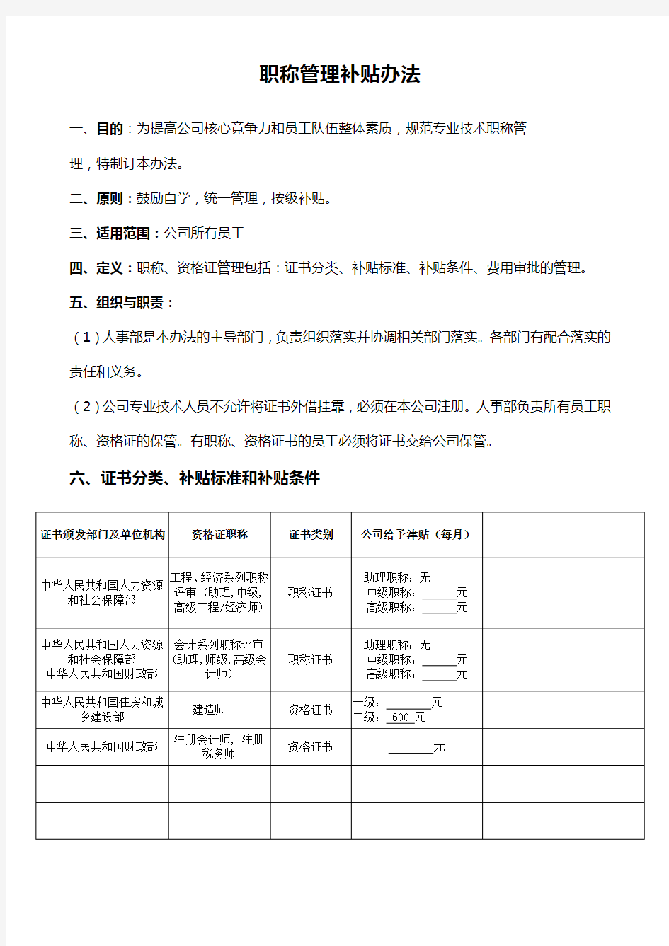 职称管理补贴办法