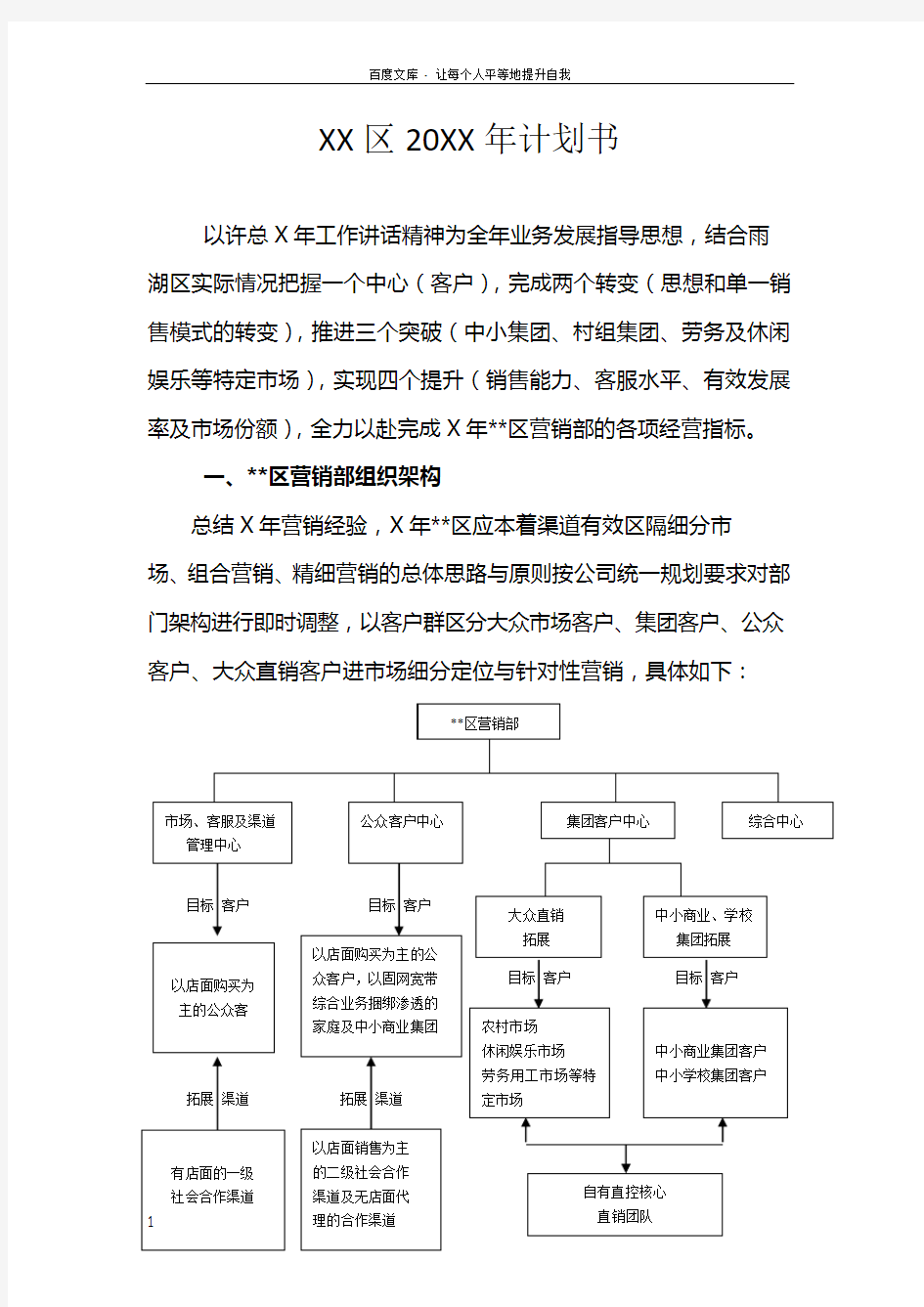 年度经营计划书