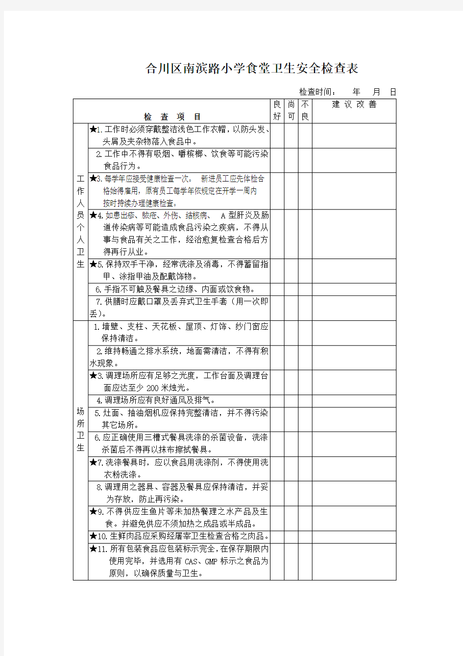 食堂自查记录表