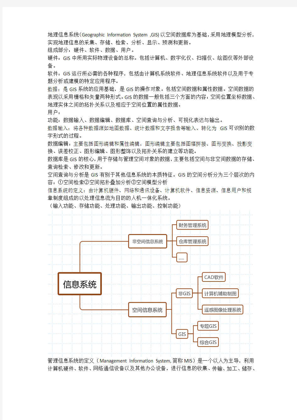 地理信息系统