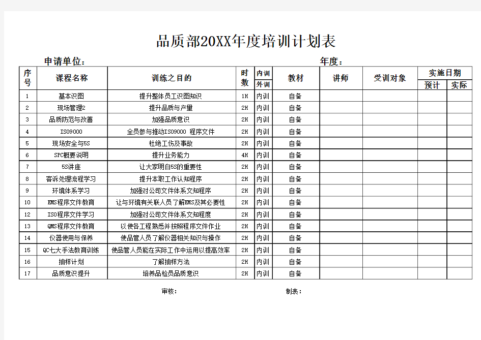 品质部年度培训计划表