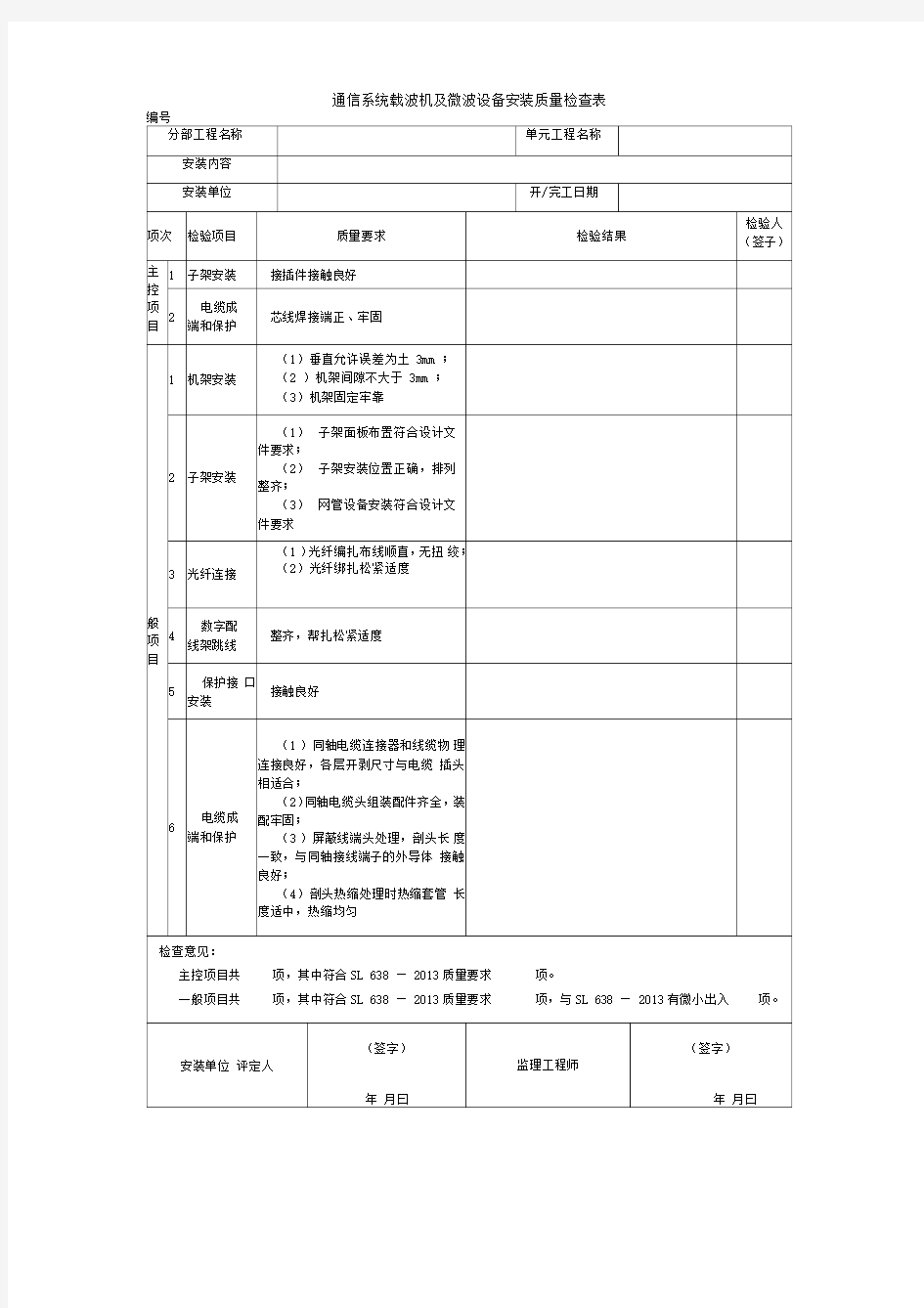 通信系统载波机及微波设备安装质量检查表