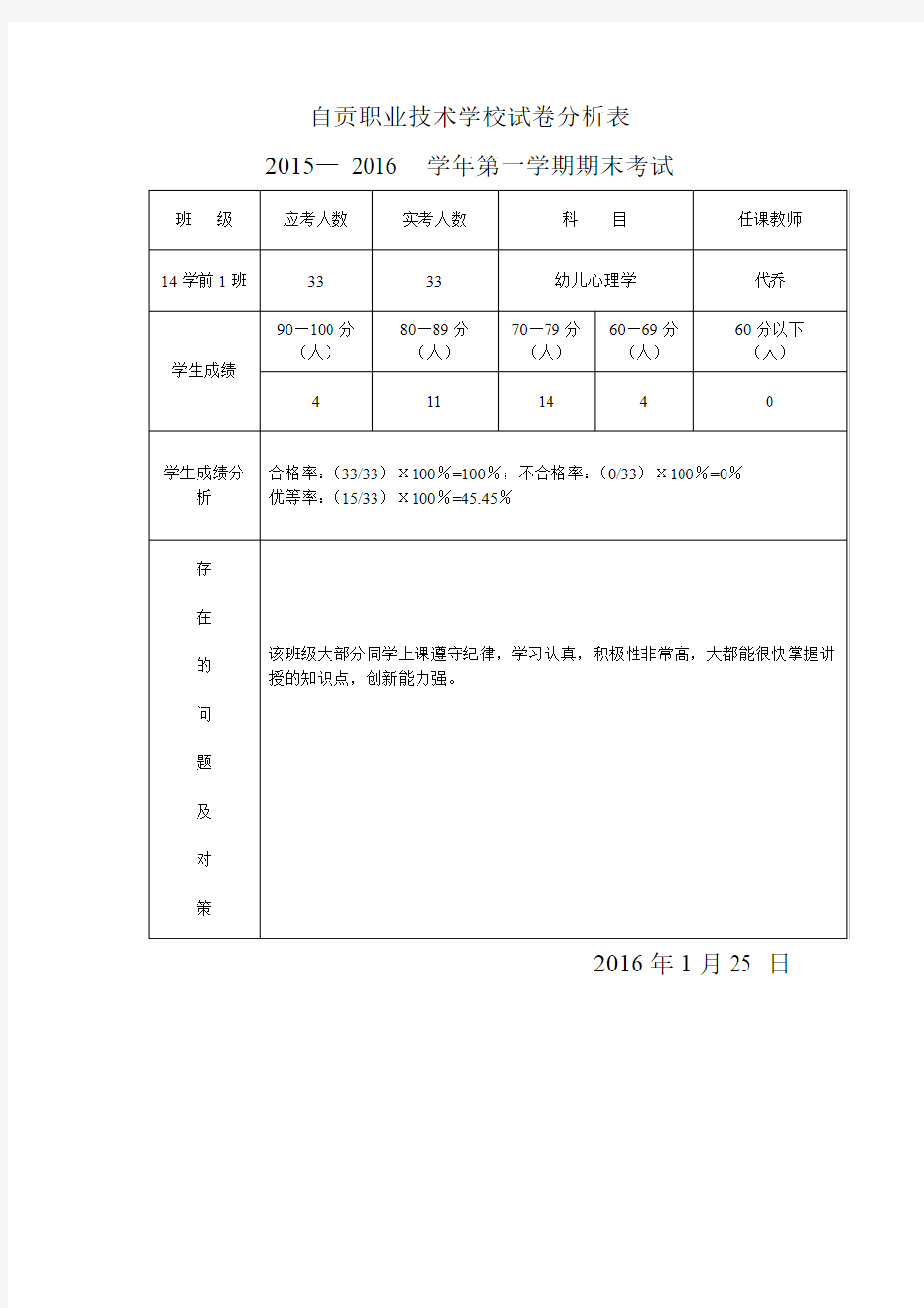 自贡职业技术学校试卷分析表