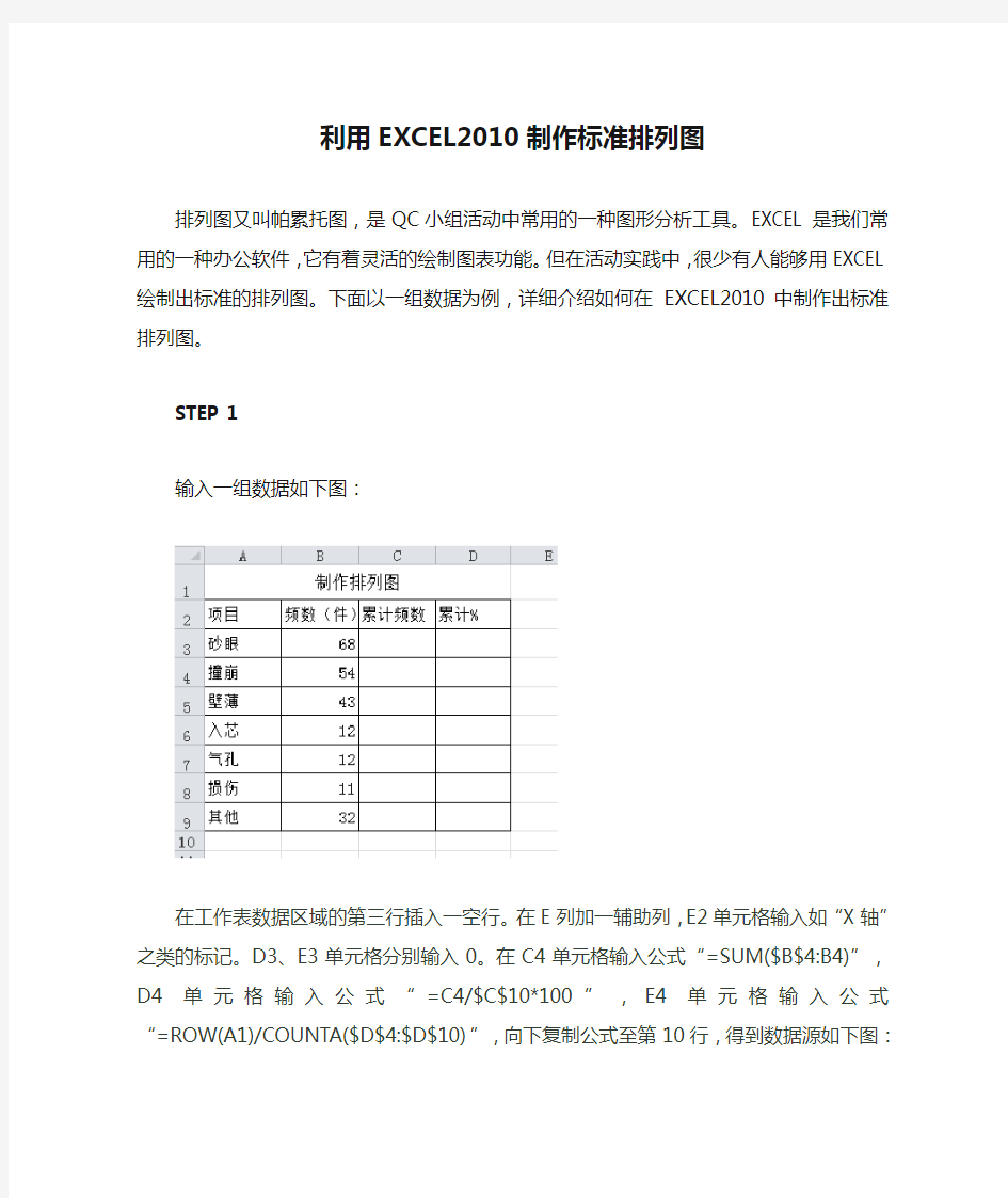 利用EXCEL2010制作标准排列图