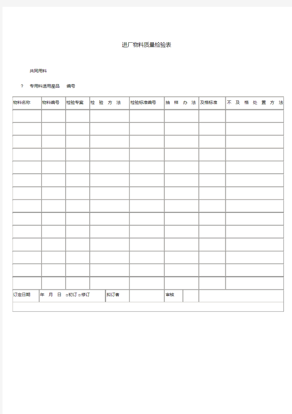 进厂物料质量检验表表格格式