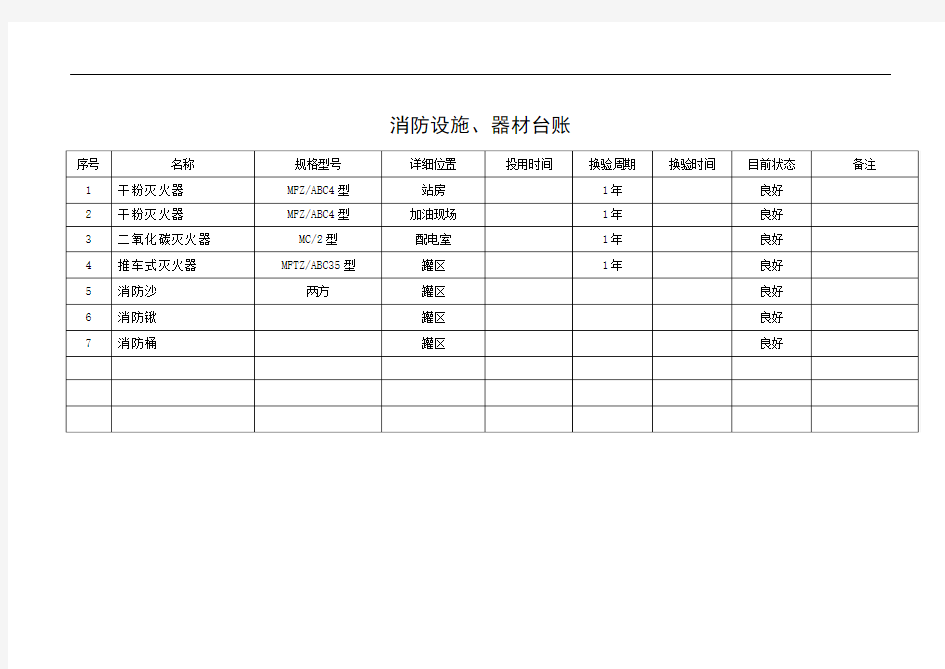 消防设施、器材台账