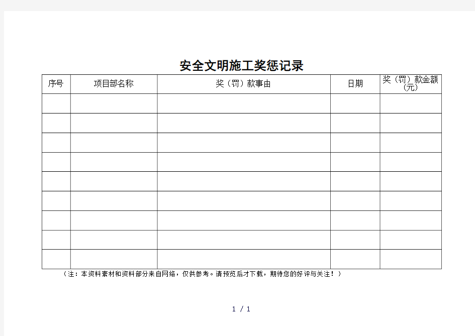 安全文明施工奖惩记录