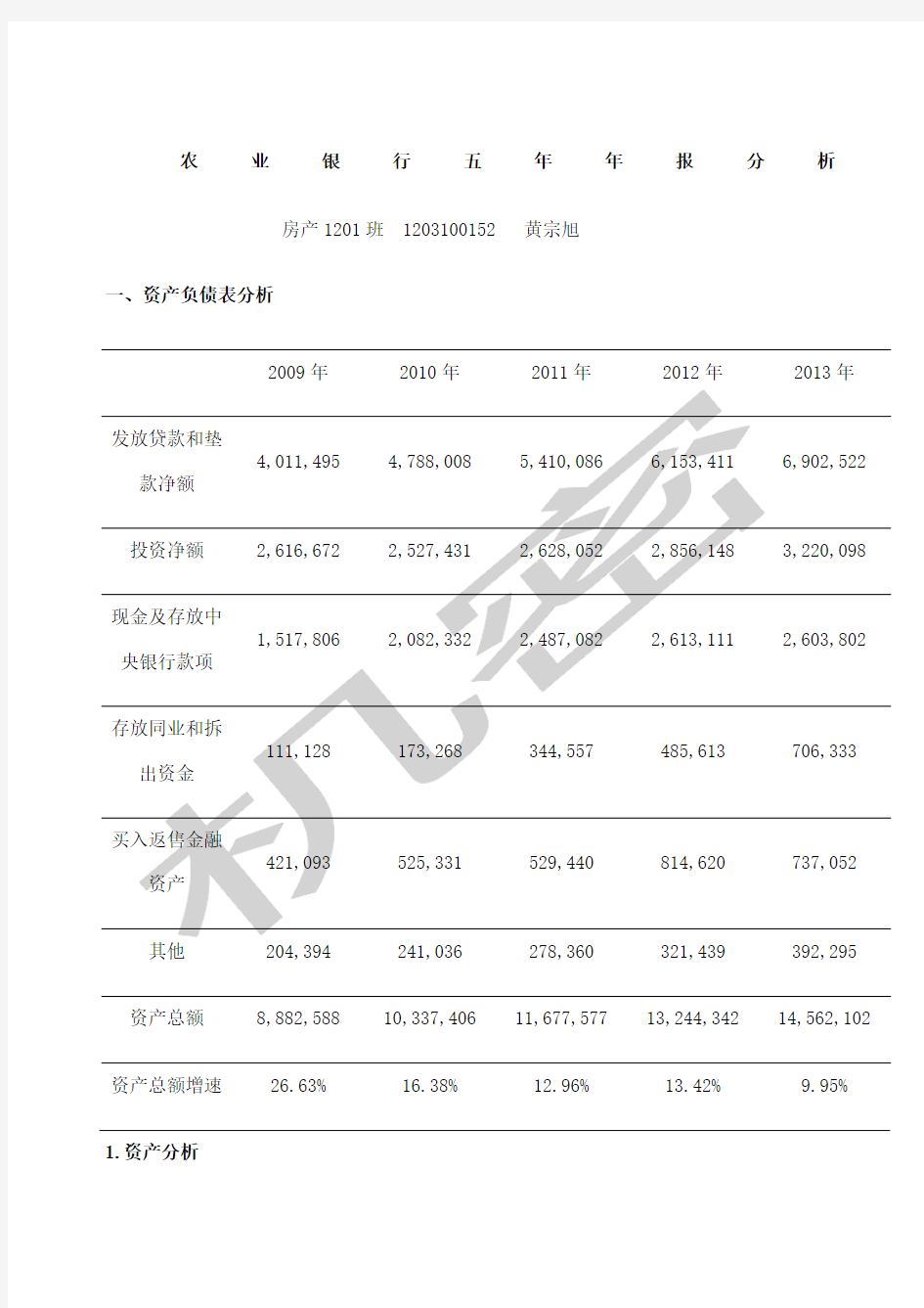 农业银行五年年报分析