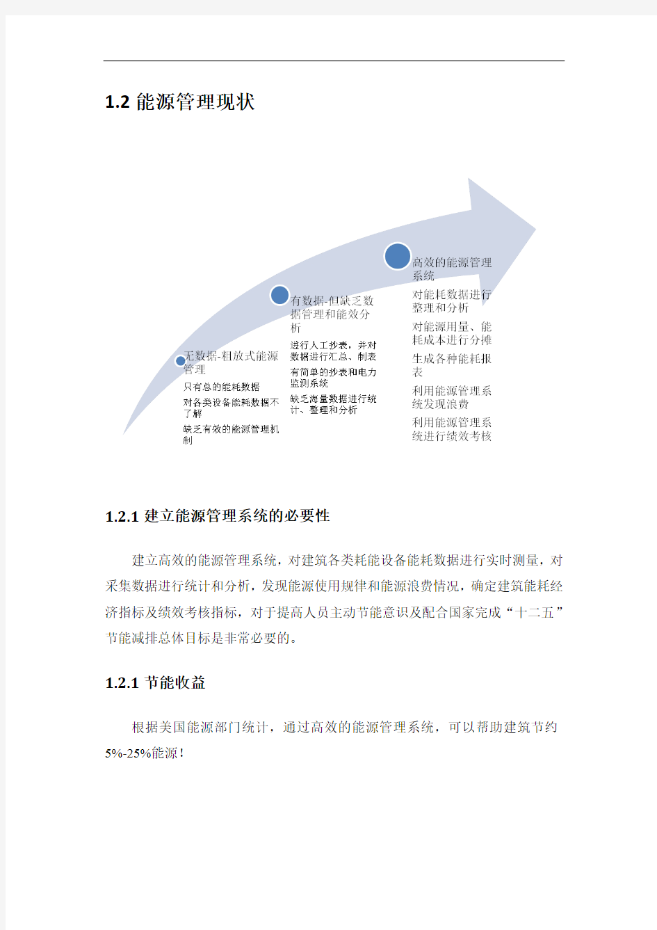 能耗计量系统方案