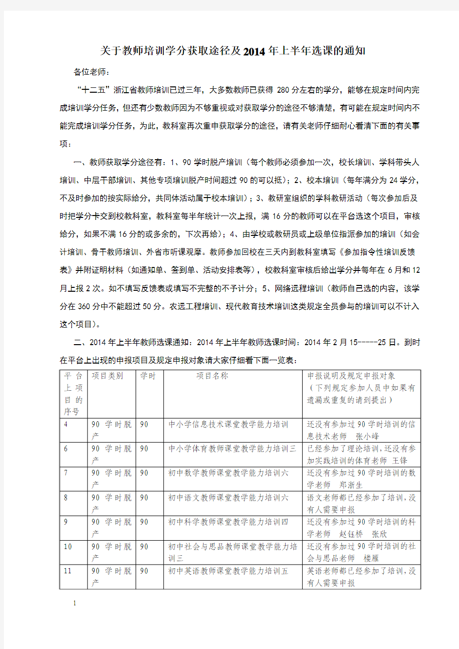 关于教师培训学分及2014年上半年教师选课通知