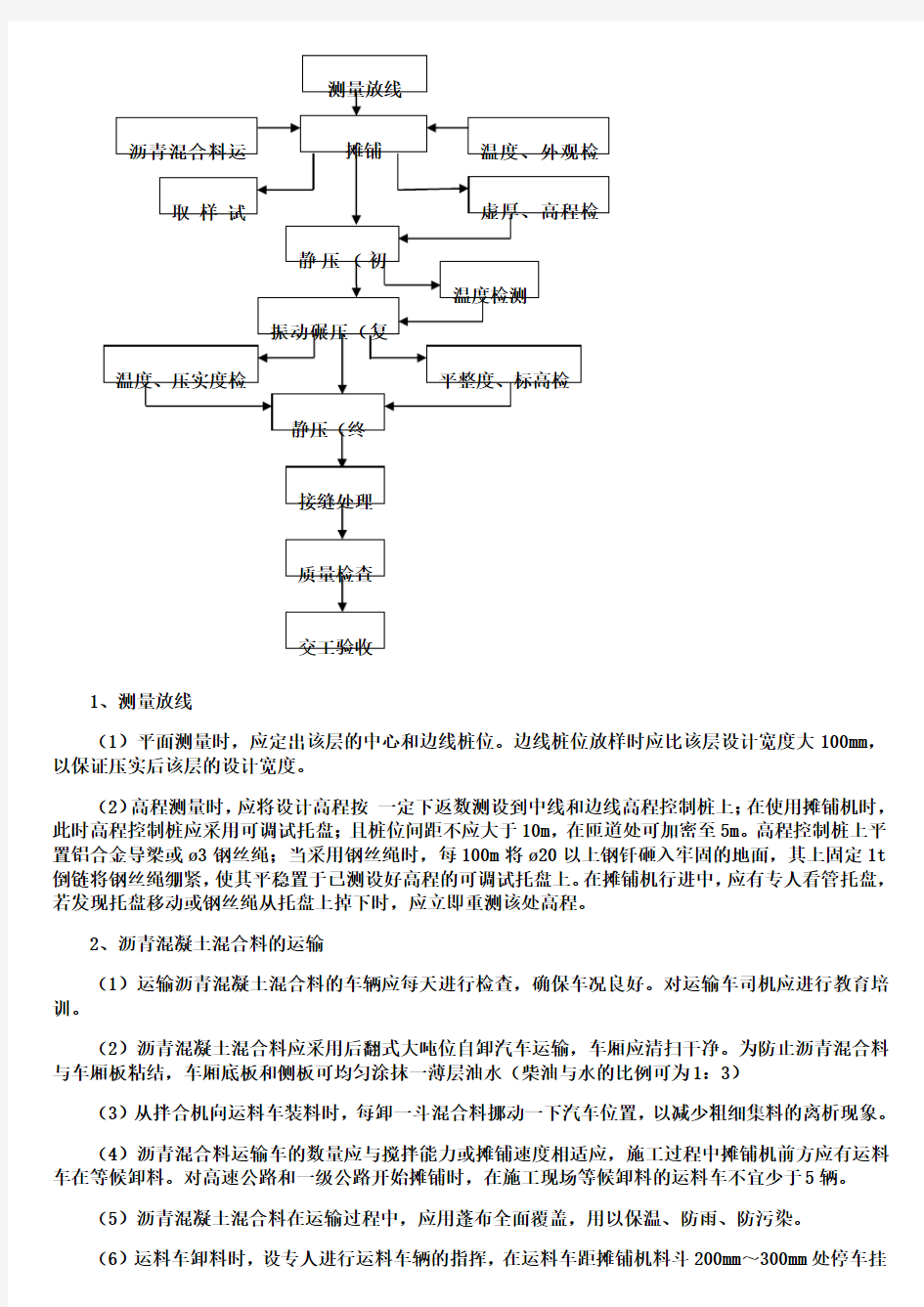 沥青摊铺施工方案