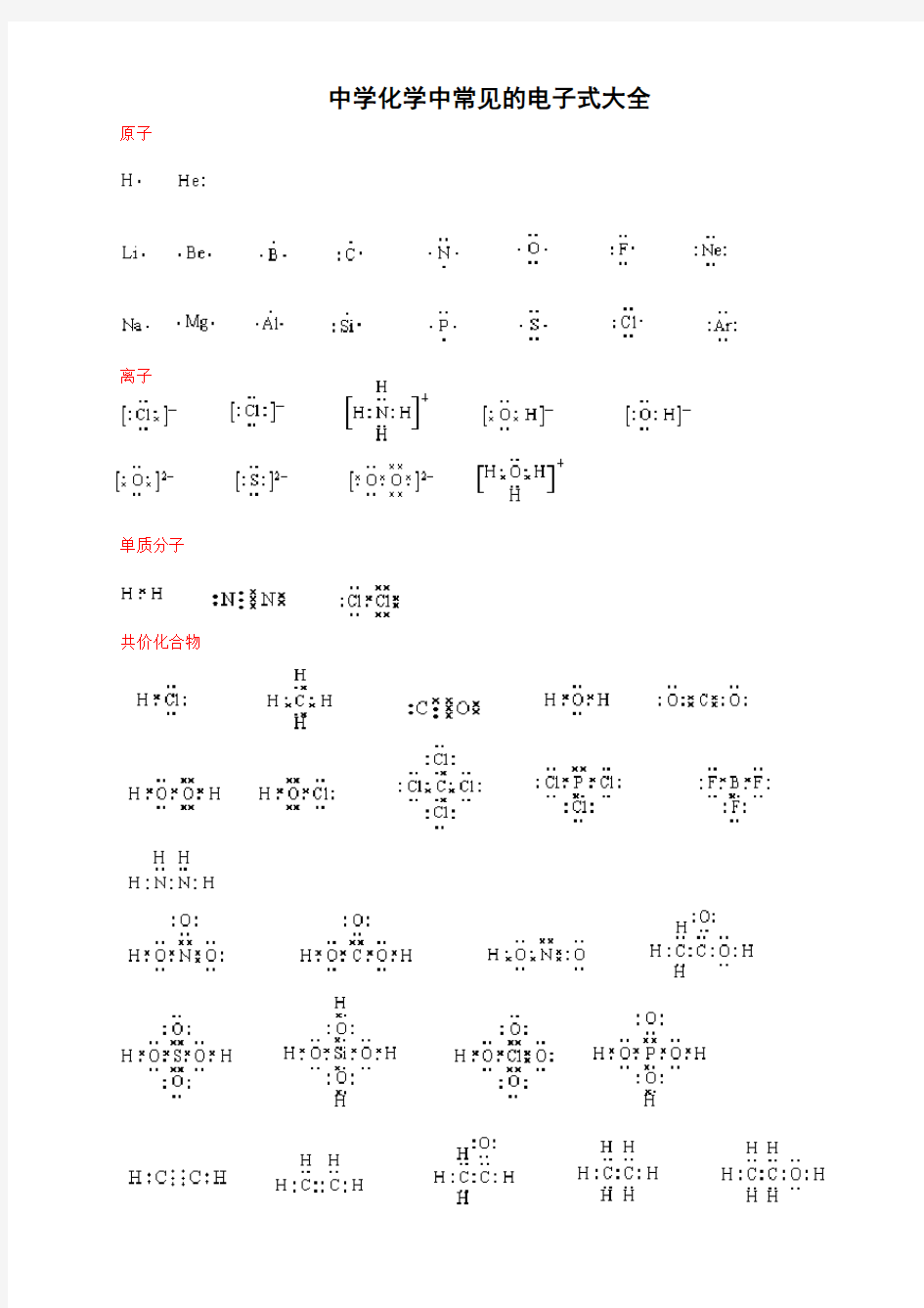 高中化学必修2---电子式大全