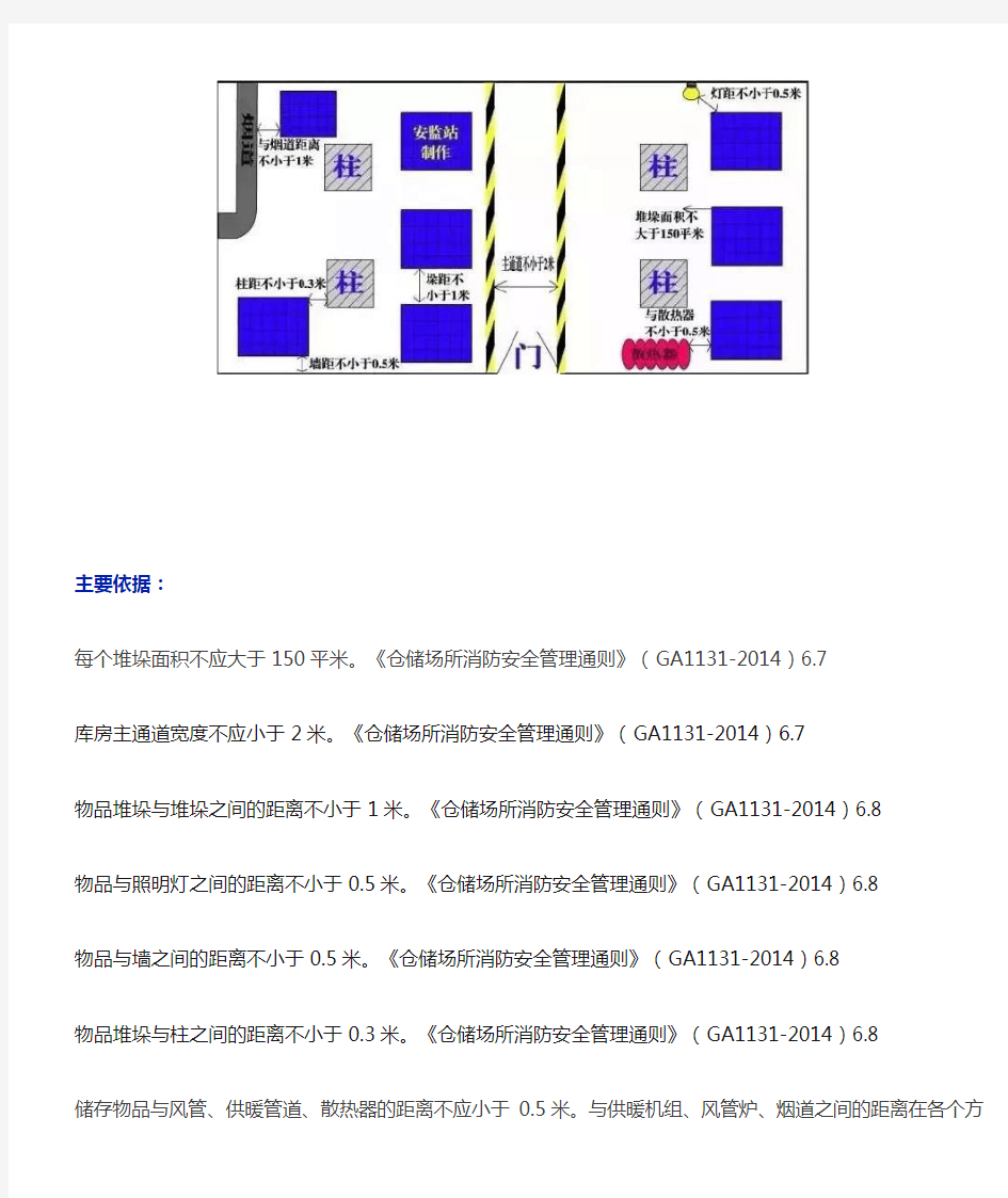 安全距离标准