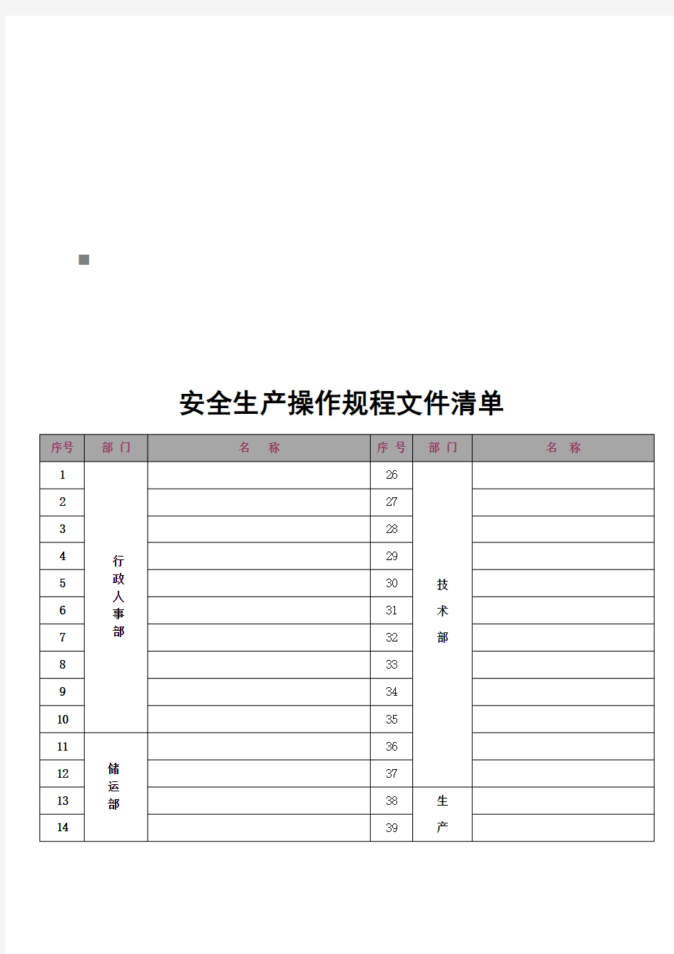 安全生产操作规程文件大全