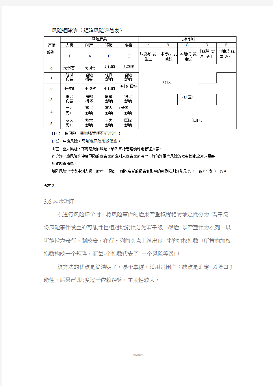 风险矩阵法(详细)