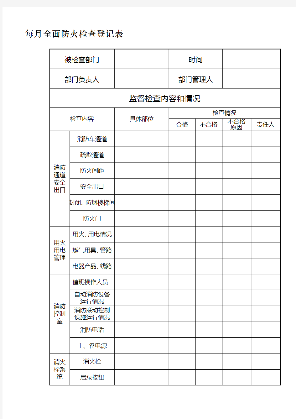 每月全面防火检查记录表每日防火巡查记录表