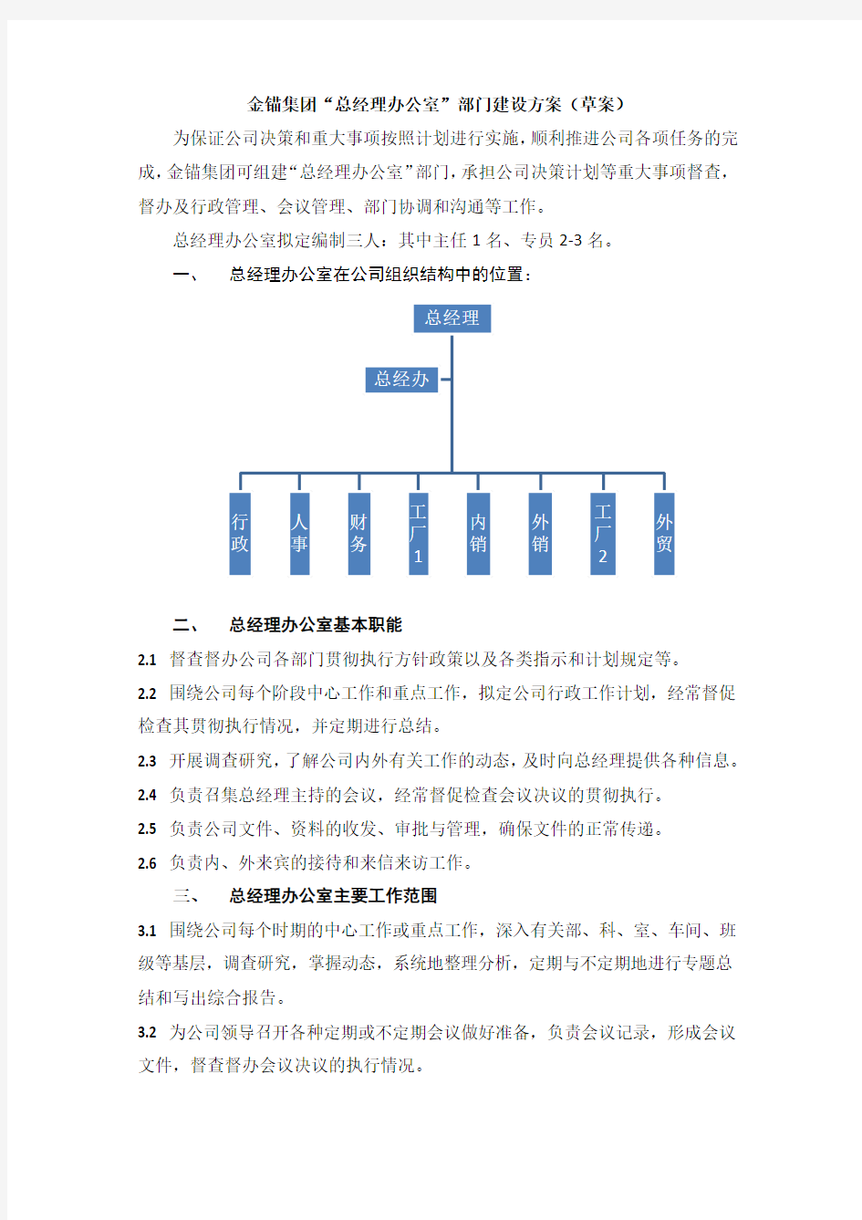 总经办部门建设方案