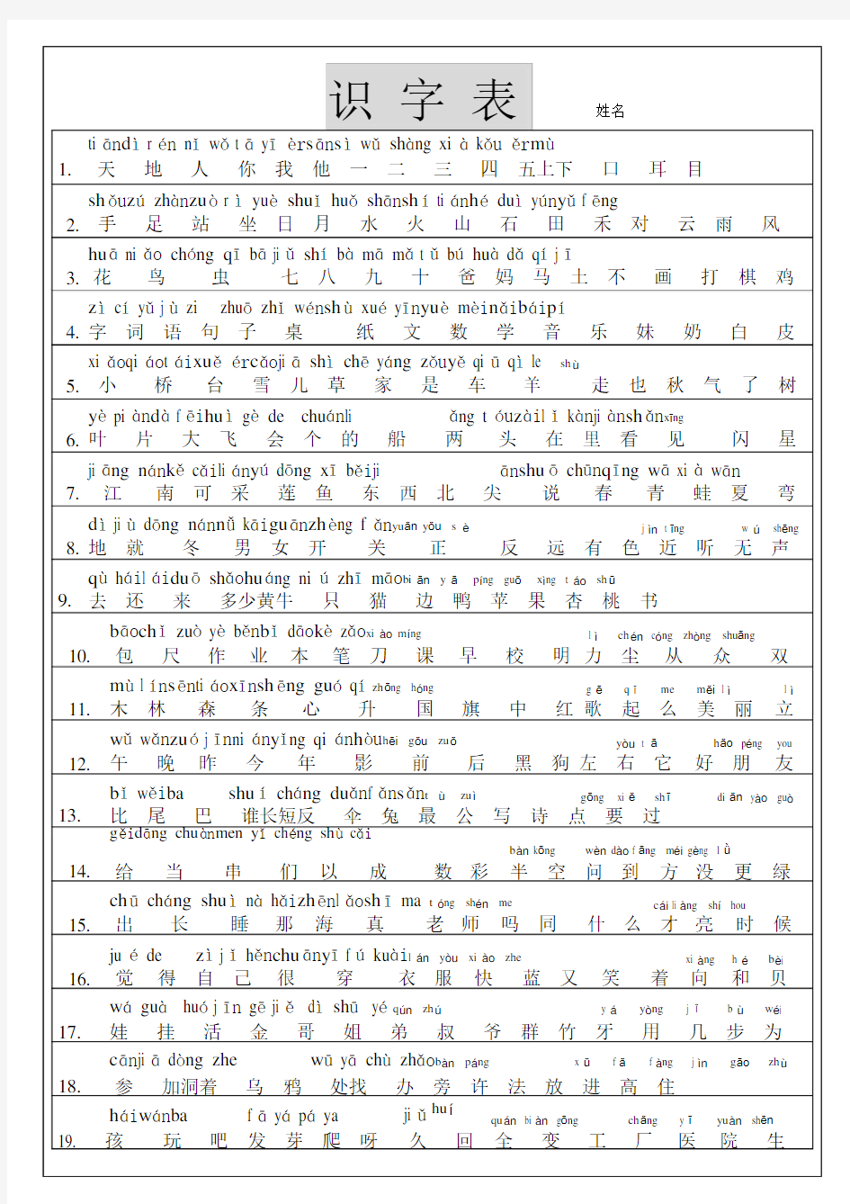 (完整版)小学一年级识字表带拼音.doc