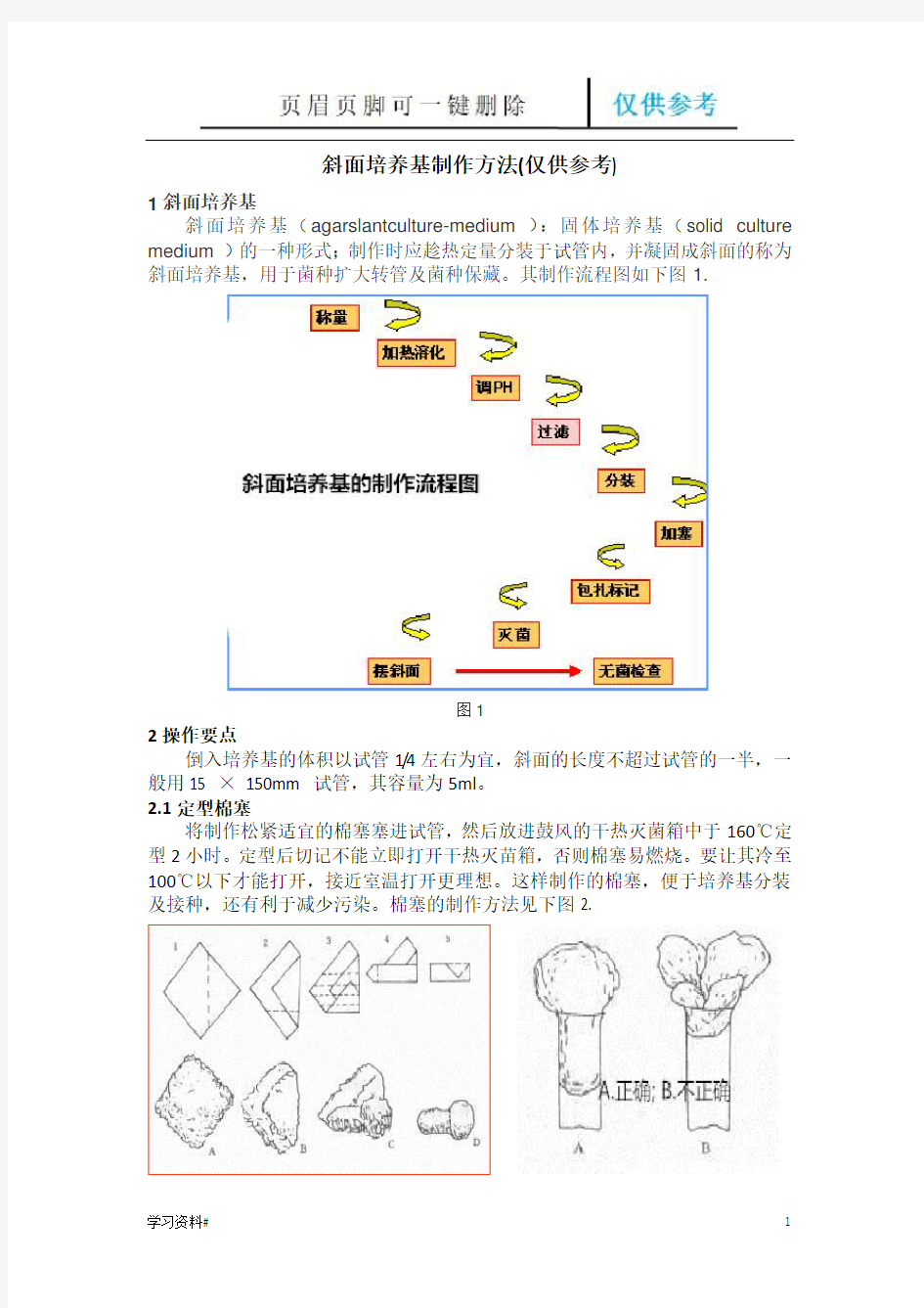 斜面培养基的制作方法(借鉴内容)