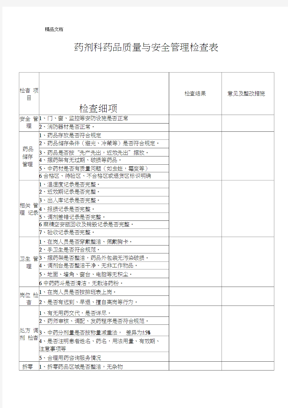 最新药剂科药品质量管理检查表