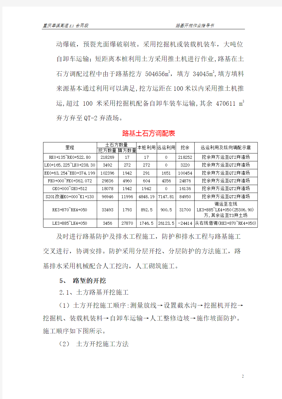 路基挖方作业指导书