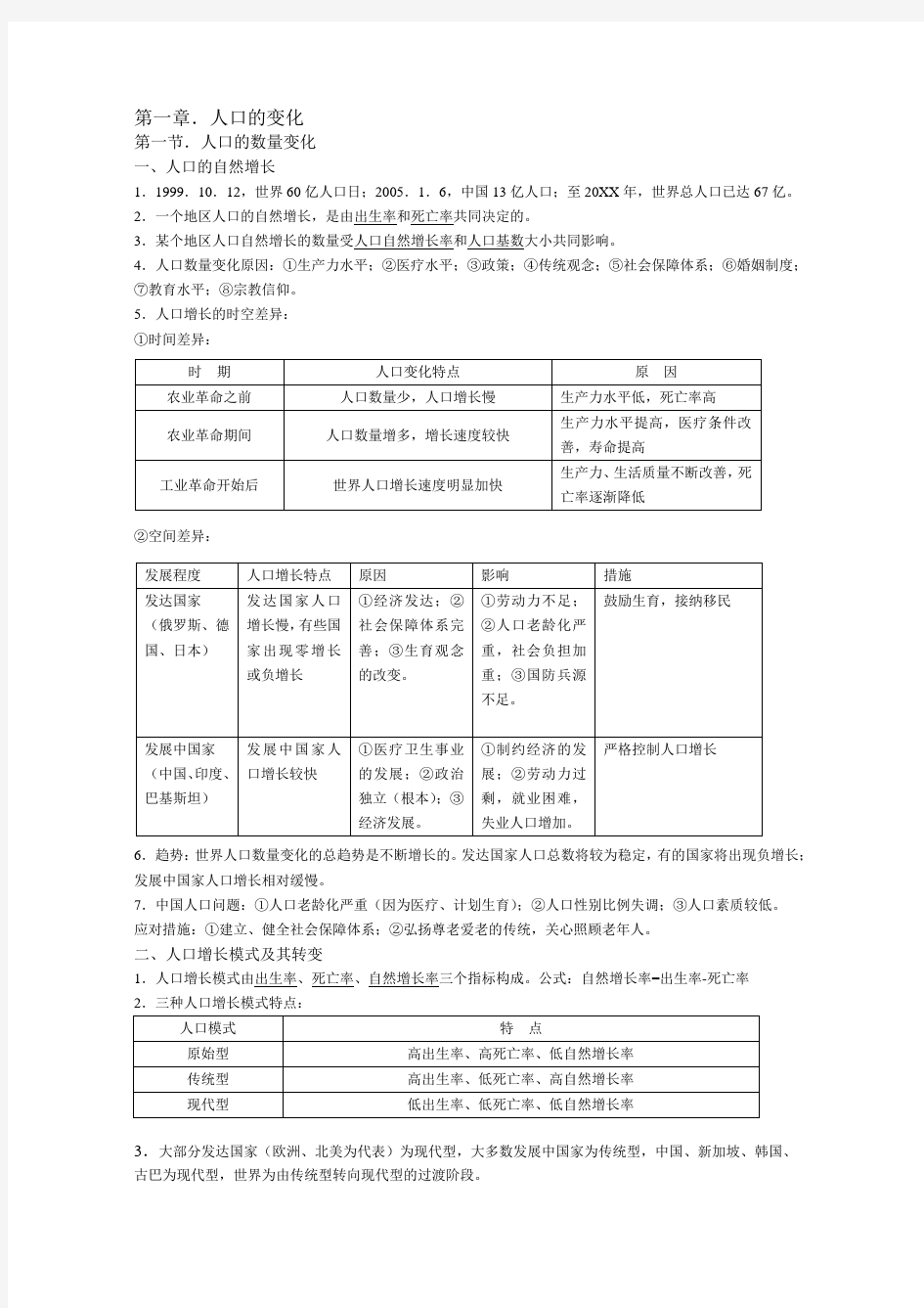 人教版地理必修2知识点整理