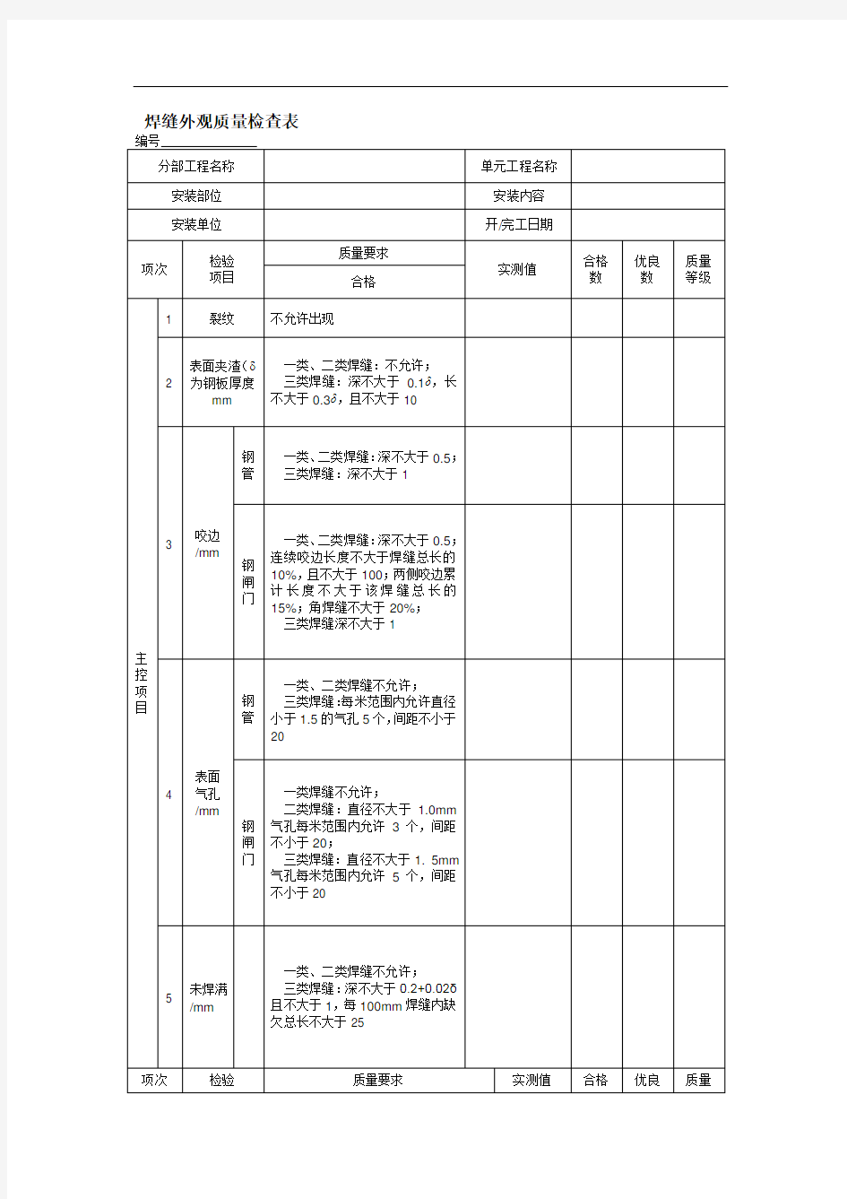 焊缝外观质量检查表