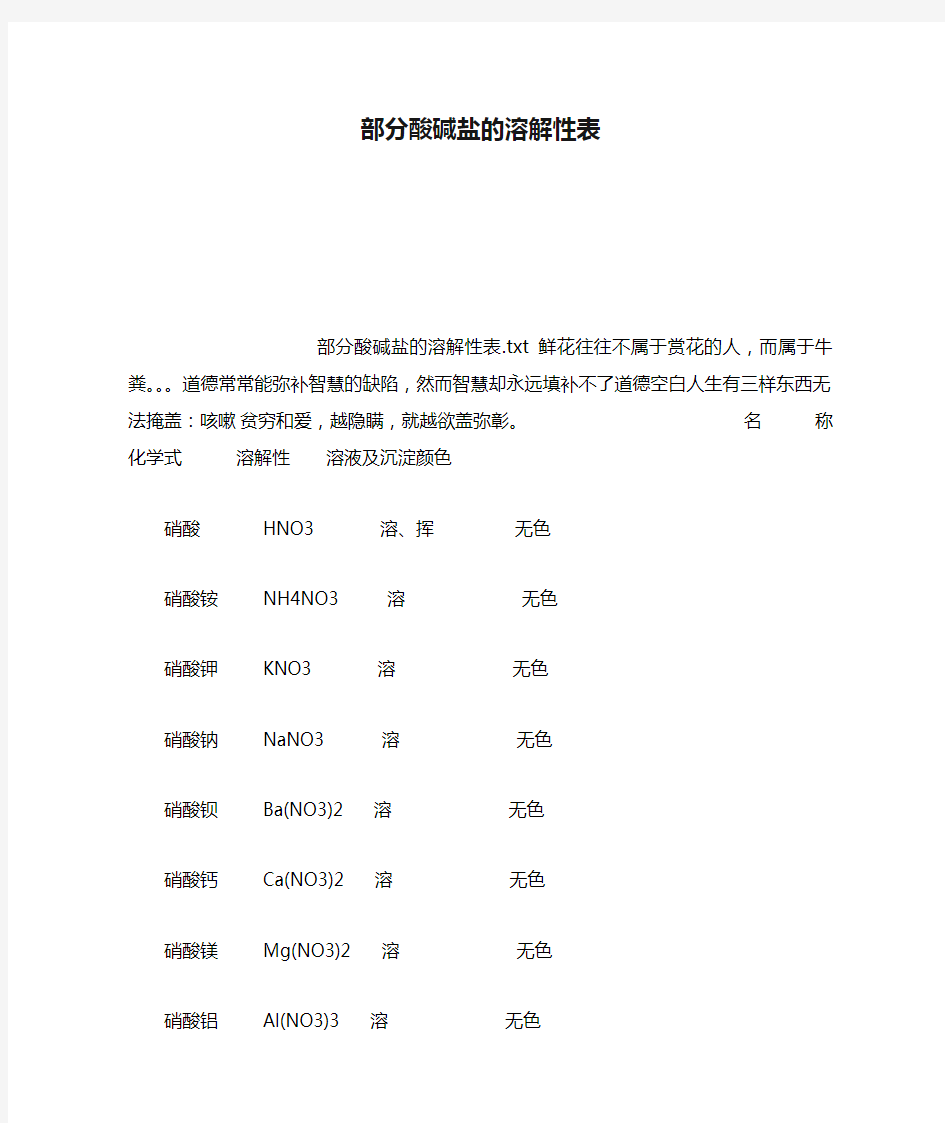 部分酸碱盐的溶解性表