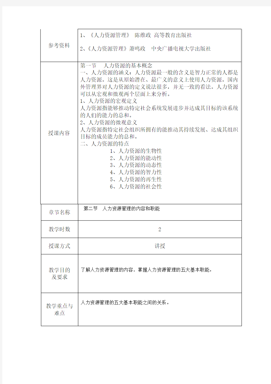 (完整版)《酒店人力资源管理》教案