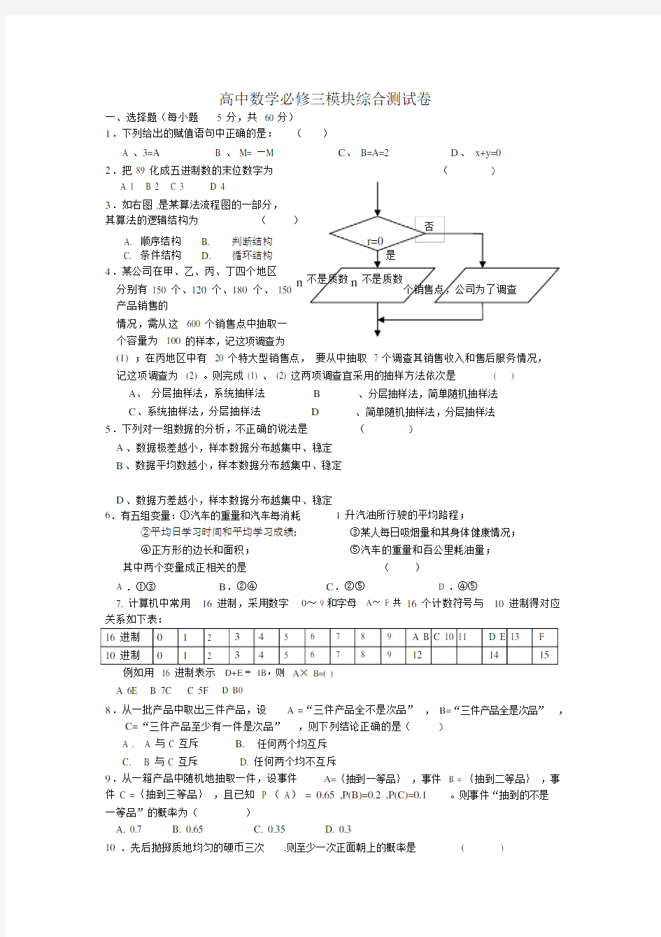 (完整word版)高中数学必修三模块综合测试卷.doc