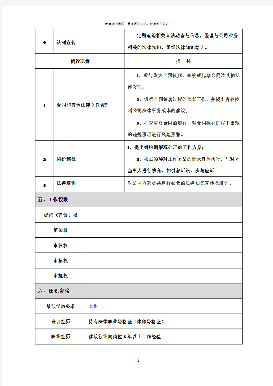 法务部经理岗位职责说明书(房地产行业)