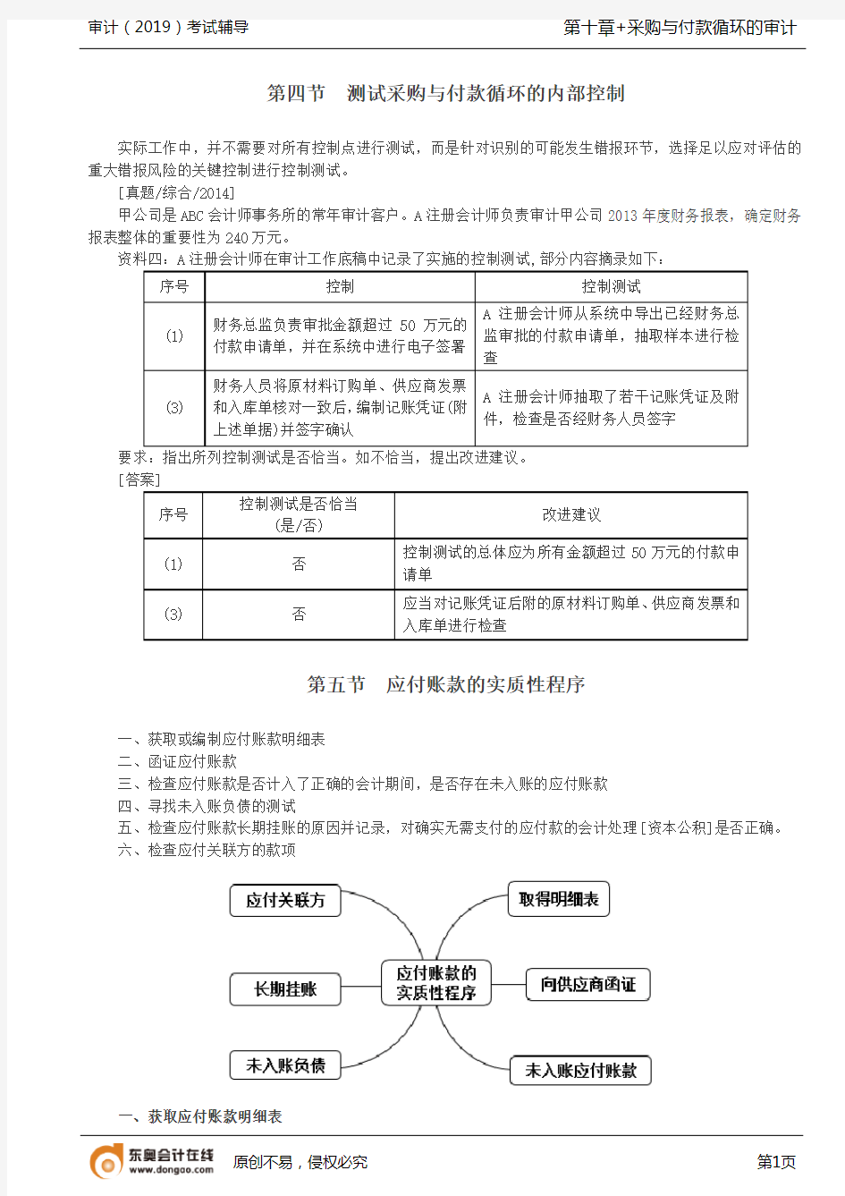 【实用文档】测试采购与付款循环的内部控制应付账款的实质性程序