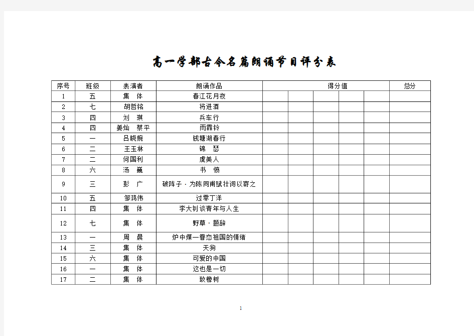 表格(朗诵节目评分表)