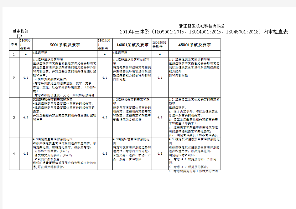 2019年新版三体系内审检查表