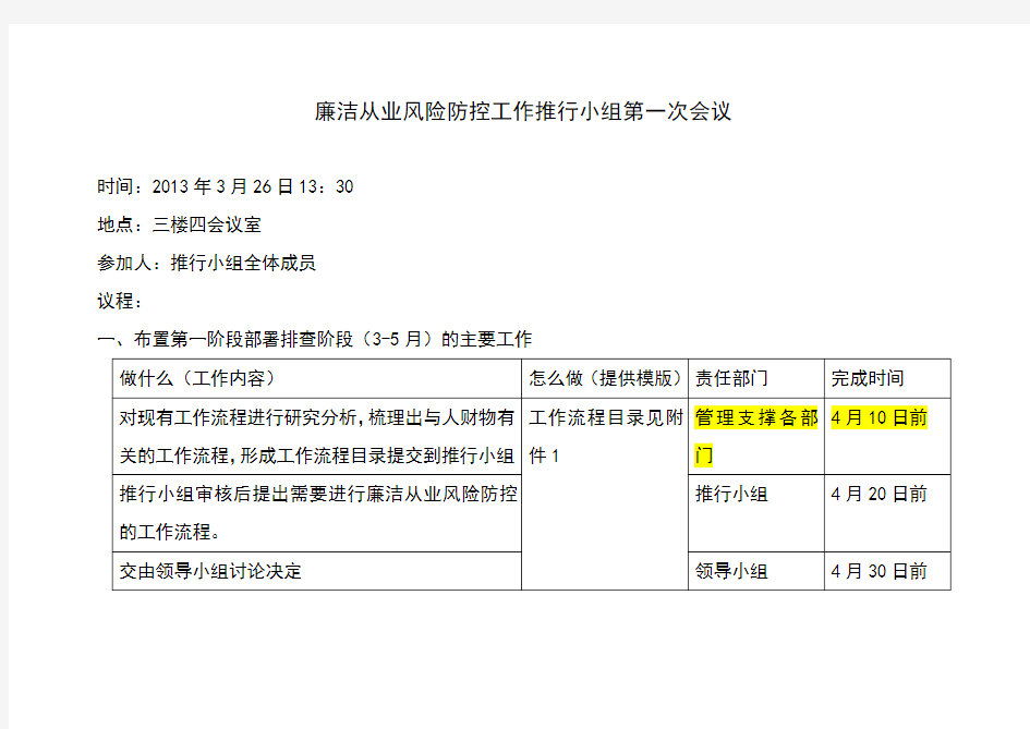 上海光机所廉洁从业风险防控典型案例