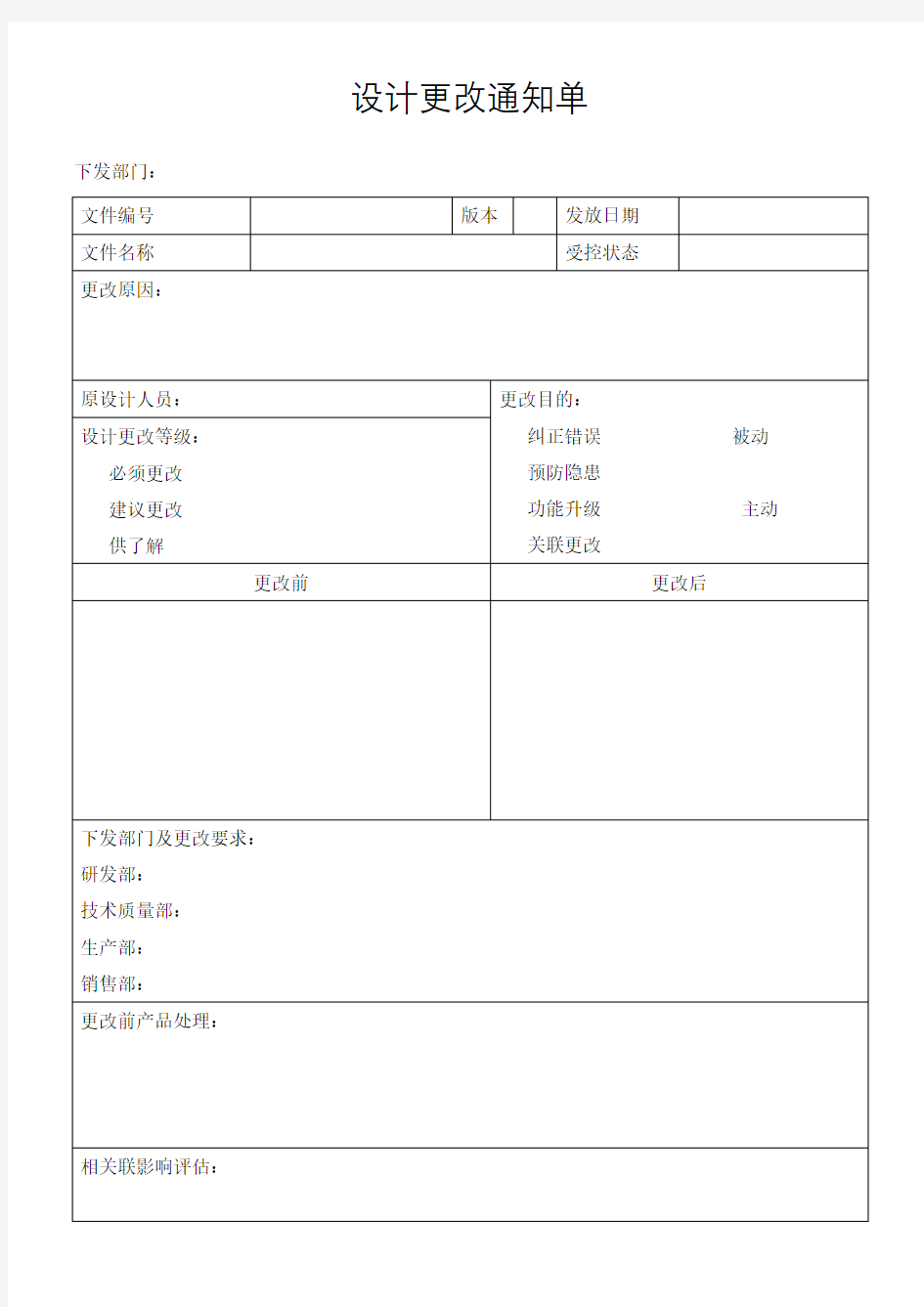 设计更改通知单【模板】