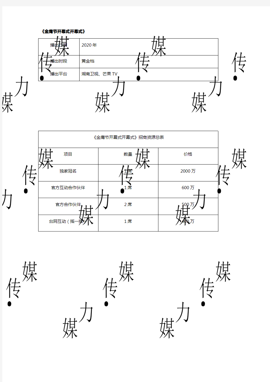 湖南卫视《2020金鹰节开幕式》广告招商价格—媒力·传媒