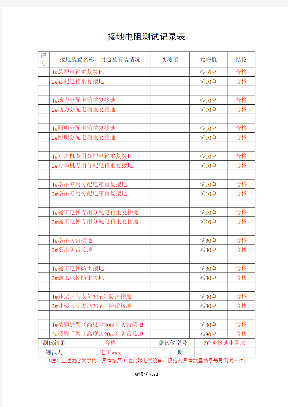 接地电阻测试记录表最新版本